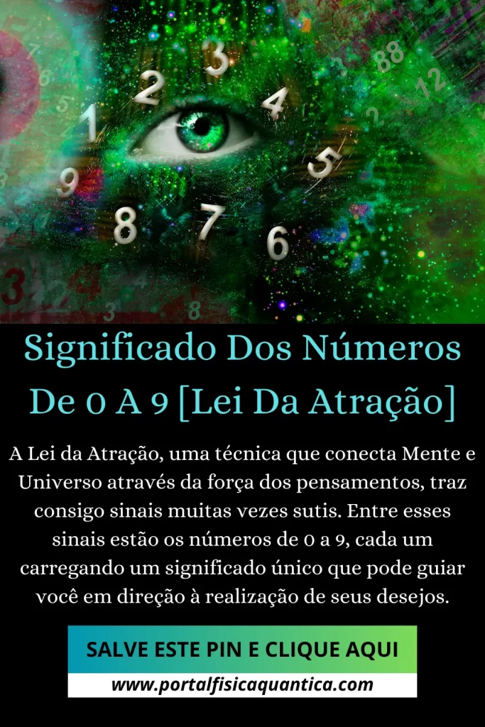 Significado Dos Números De 0 A 9