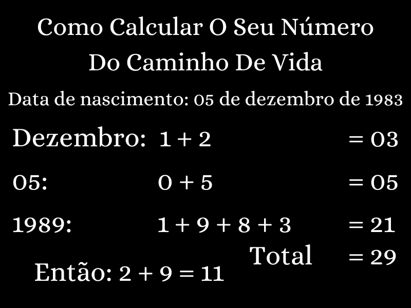 Número Do Caminho De Vida